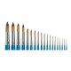 Pensula rotunda seria 111 Cotman Winsor Newton